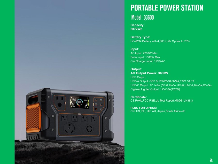 DG Power E500 portable power station