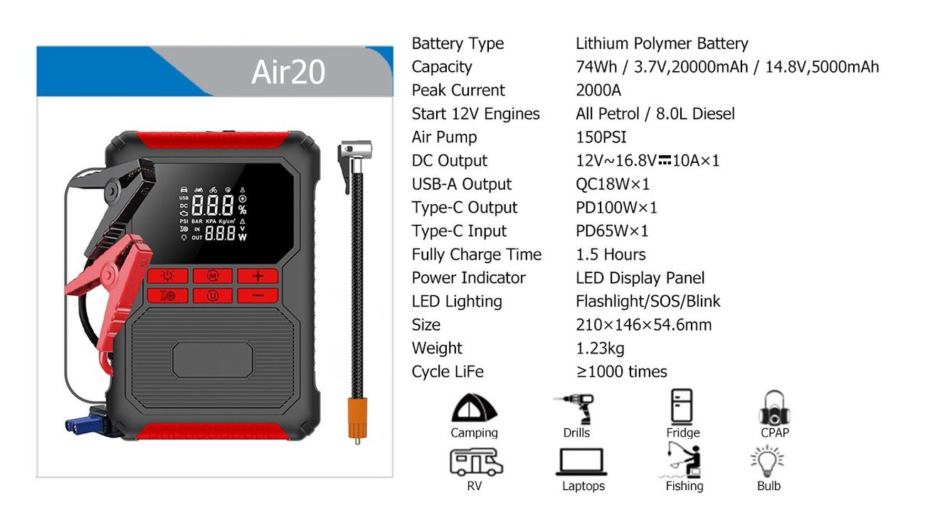 Air20 full specification sheet
