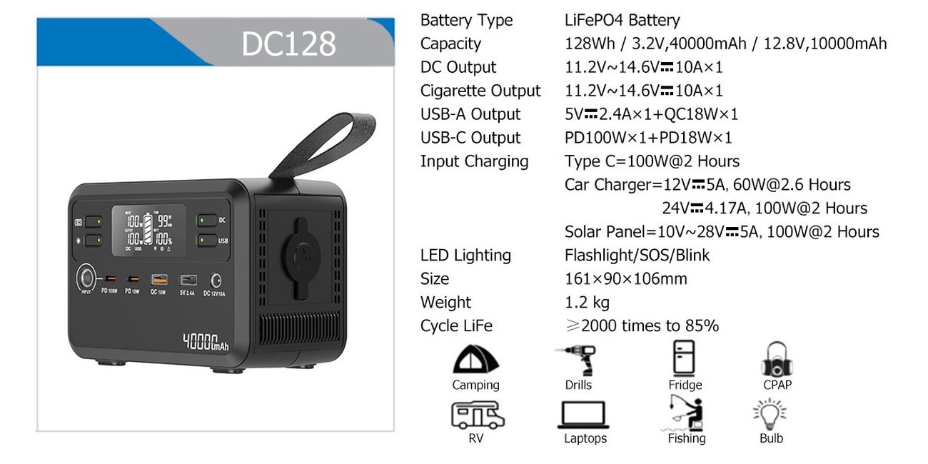 DC128 full specification sheet