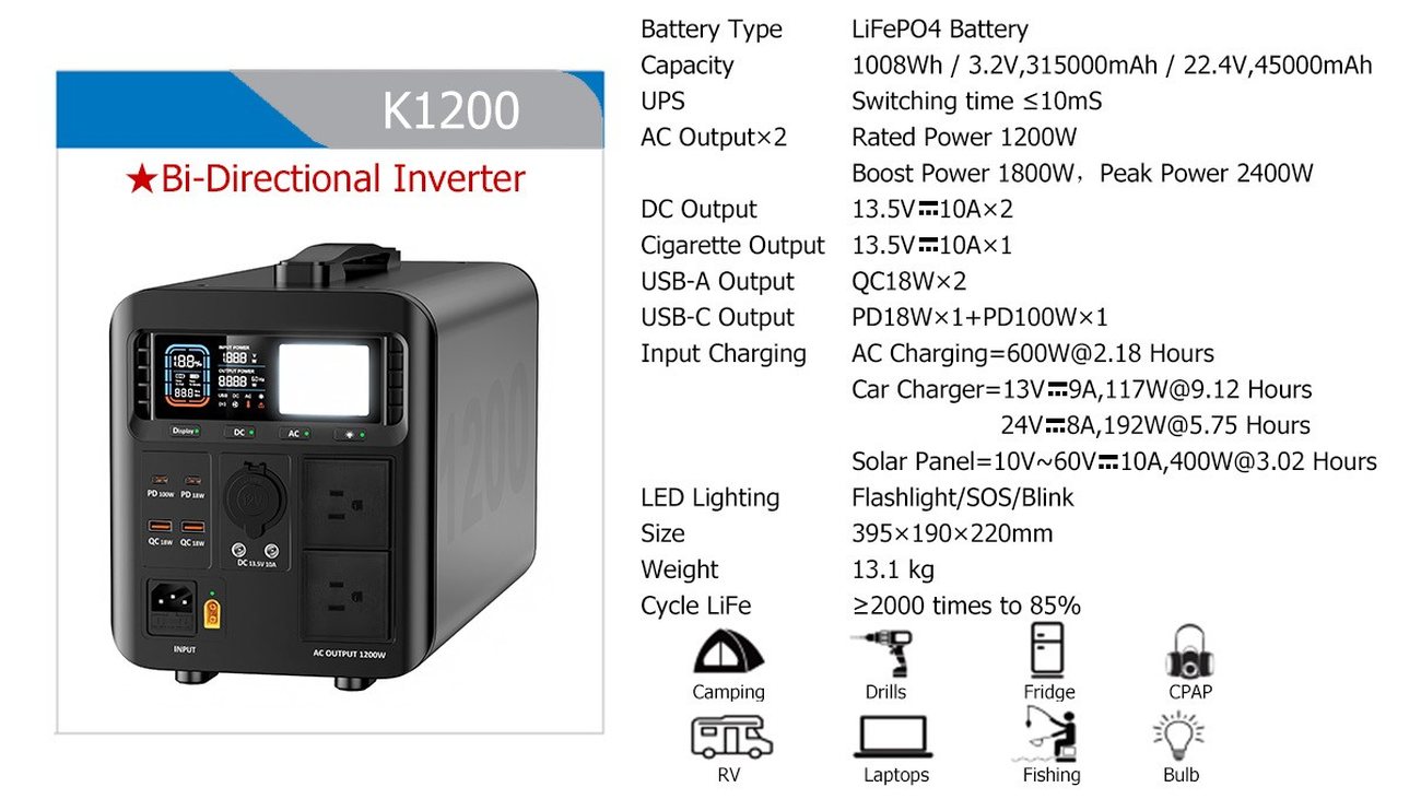 K1200 full specification sheet