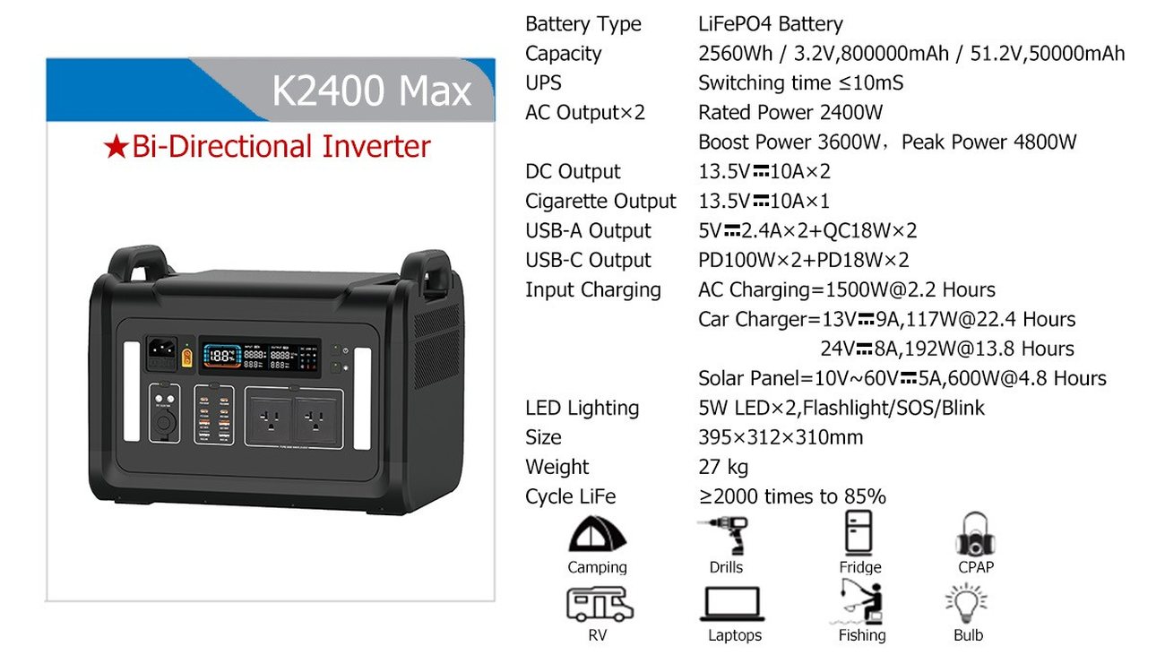 High-Capacity & Home Backup range