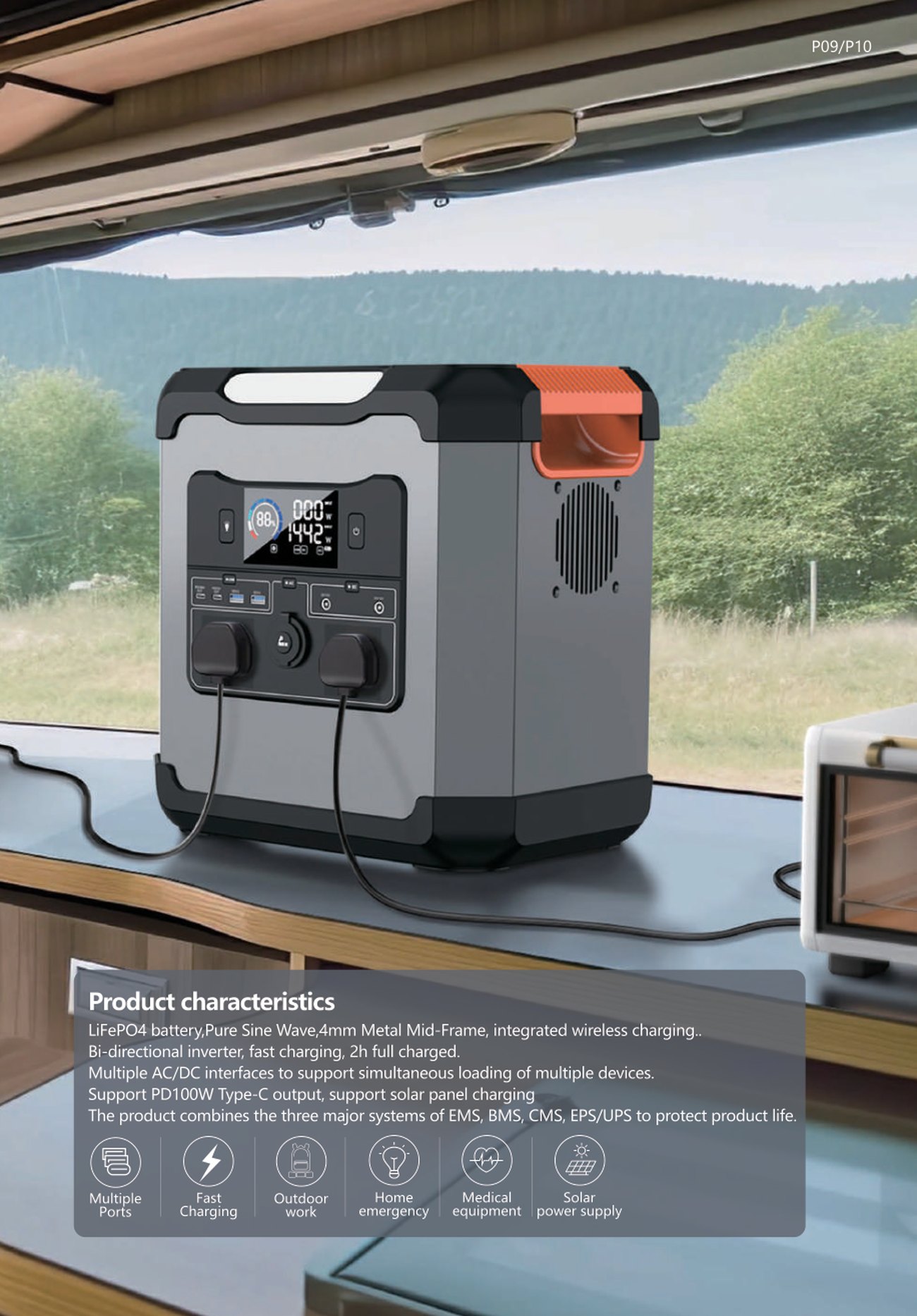 OPS1500T full specification sheet
