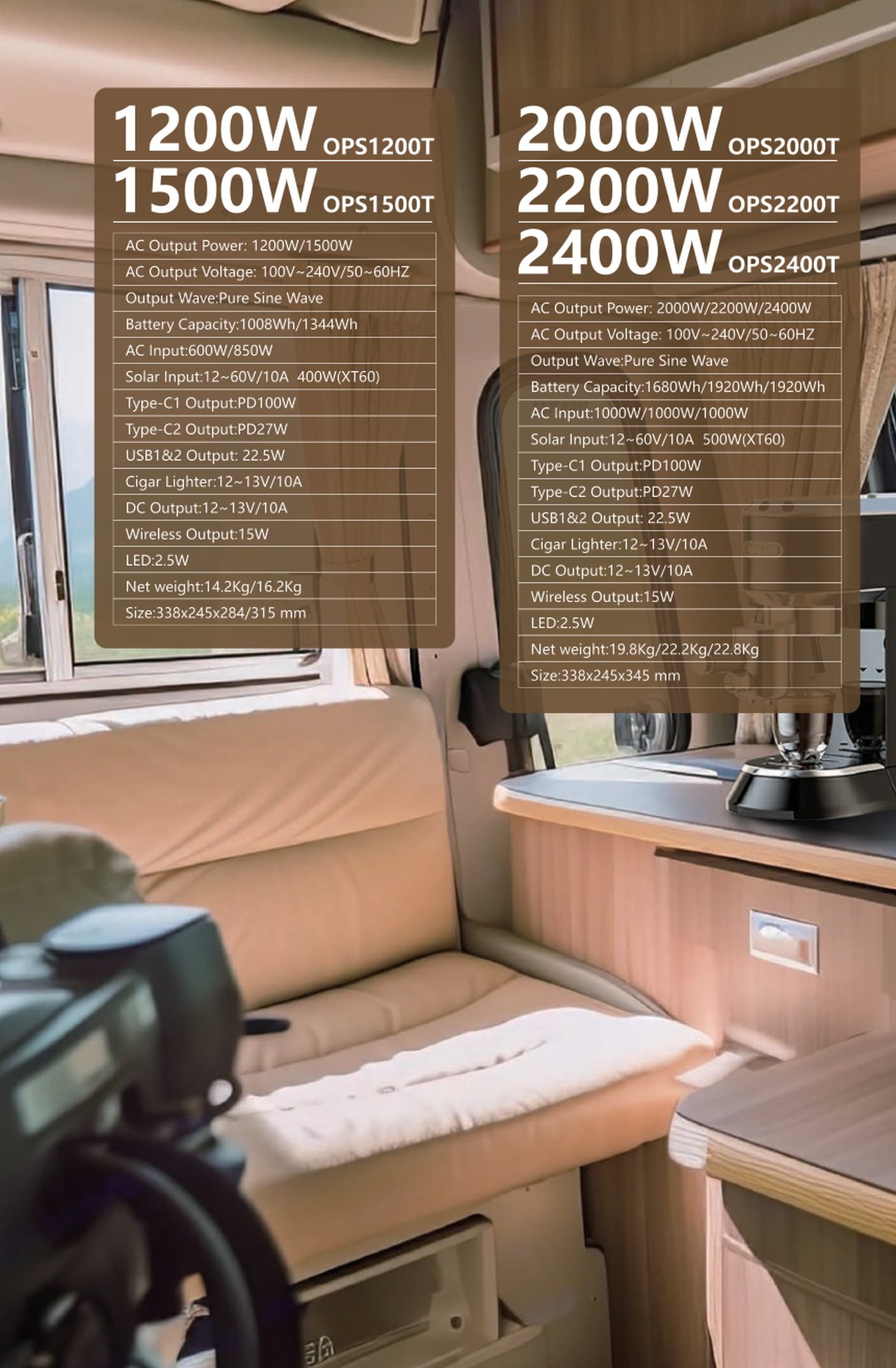 OPS2000T full specification sheet