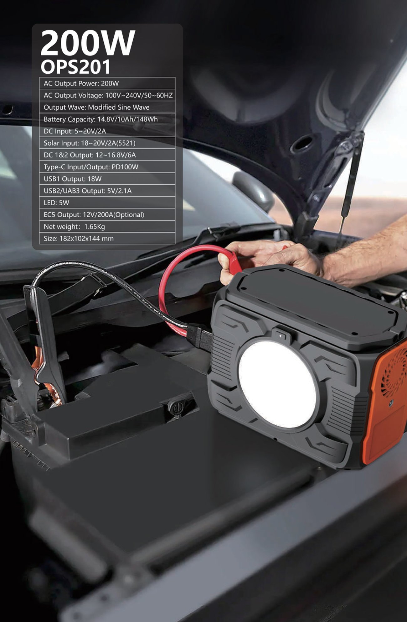 OPS201 full specification sheet