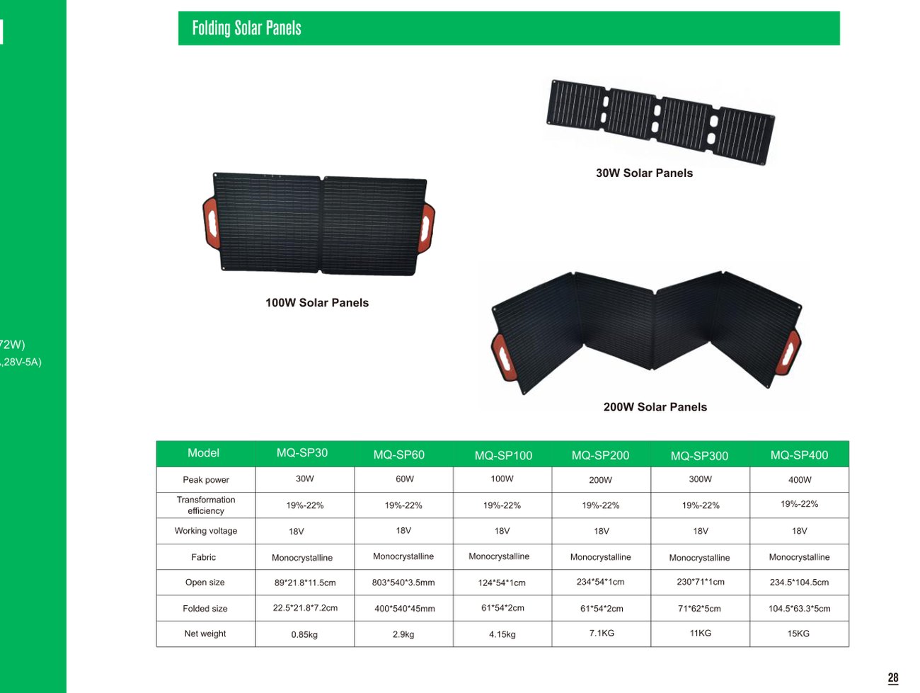 Q3600 full specification sheet
