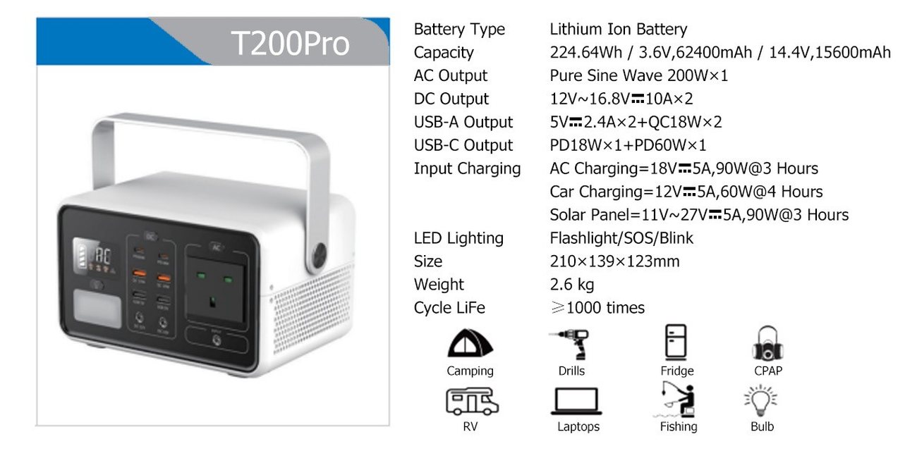 T200Pro full specification sheet