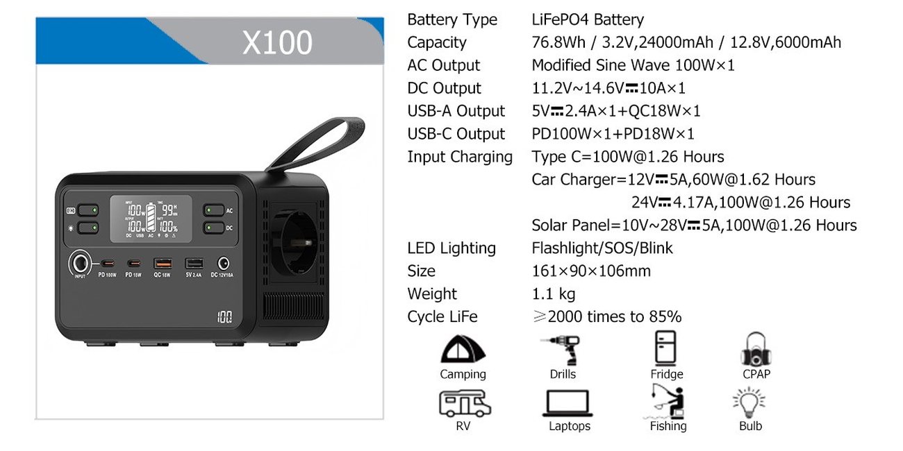 X100 full specification sheet