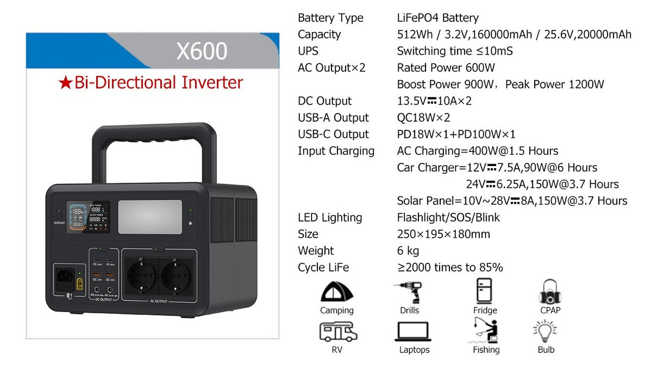 X600 full specification sheet